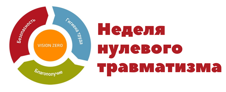С 24 февраля по 2 марта 2025 года в стране проходит «Неделя нулевого травматизма»